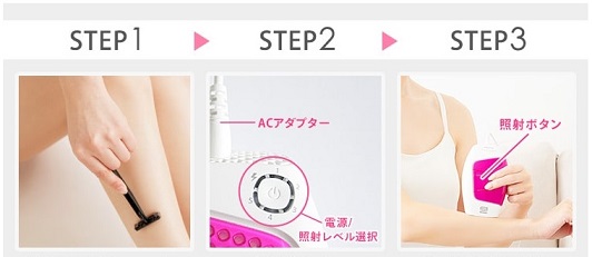 エピレタ　使い方　図解
